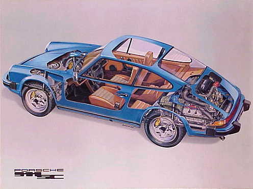 Vintage Porsche Factory Poster 911SC Cutaway 1978